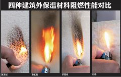 聚氨酯保溫板容易燃嗎？